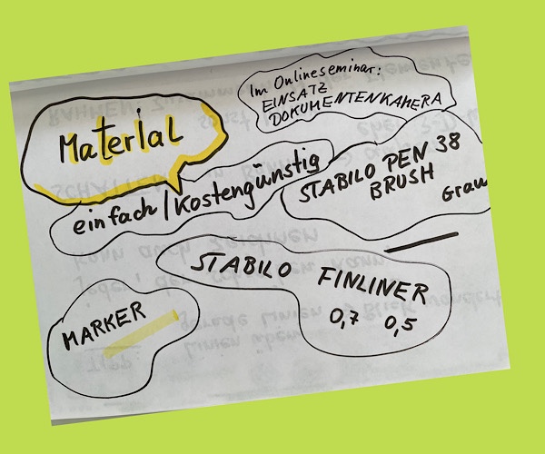 Sketchnotes Material zum Sketchen